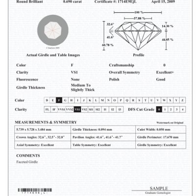 Diamond Grading Certificate – Precision Gem Grading Laboratory